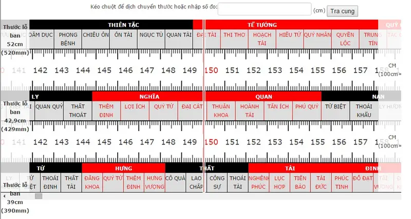 Thước Lỗ Ban là loại thước chuyên dùng trong xây dựng truyền thống 
