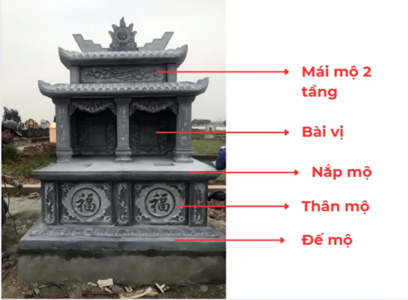 Lăng mộ đá 2 mái gồm hai tầng mái xếp chồng tạo sự bề thế, uy nghi 