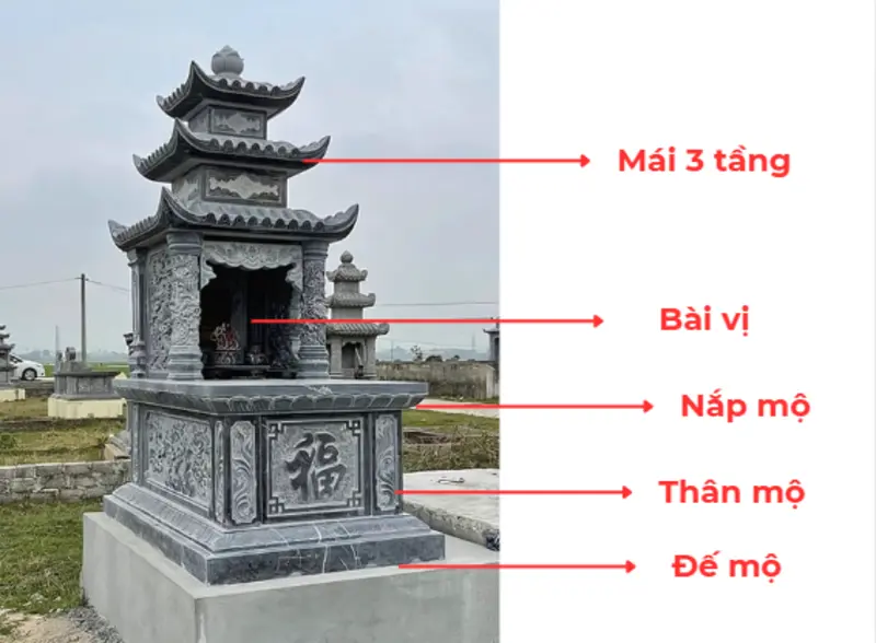 Cấu trúc ba tầng mái tượng trưng cho Tam Tài, mang giá trị tâm linh và tăng tính thẩm mỹ toàn diện cho lăng mộ 