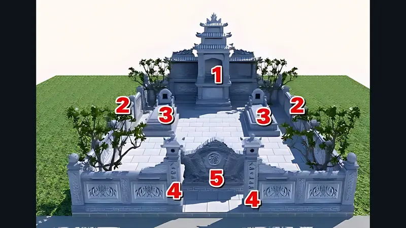 Gia đình nên liệt kê các hạng mục cho khu lăng mộ phù hợp với nhu cầu và quy mô