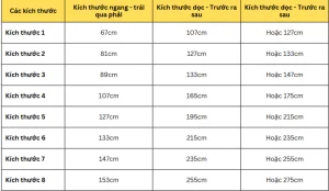Kích thước mộ đá granite (Rộng x Dài) phổ biến như 81cm x 127cm, 89cm x 147cm, 107cm x 167cm, 117cm x 232cm