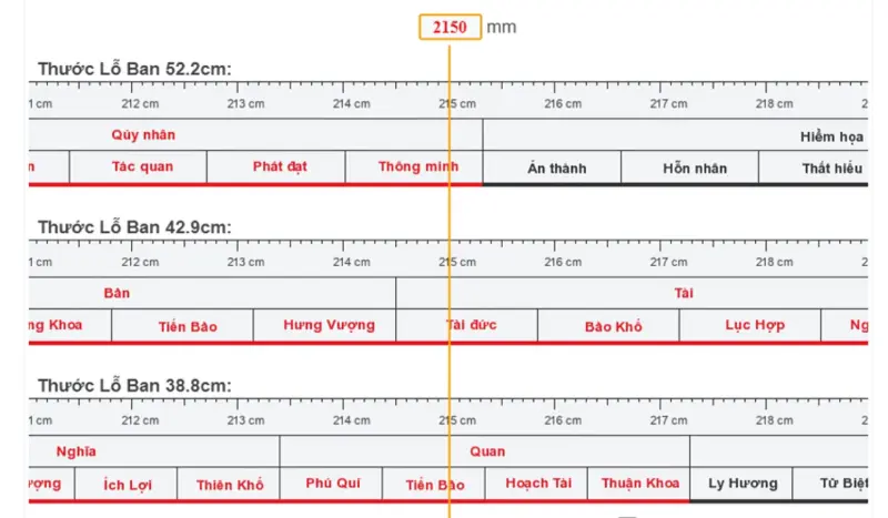 Tuân theo thước lỗ ban là cách bảo vệ vượng khí cho gia đình, dòng họ