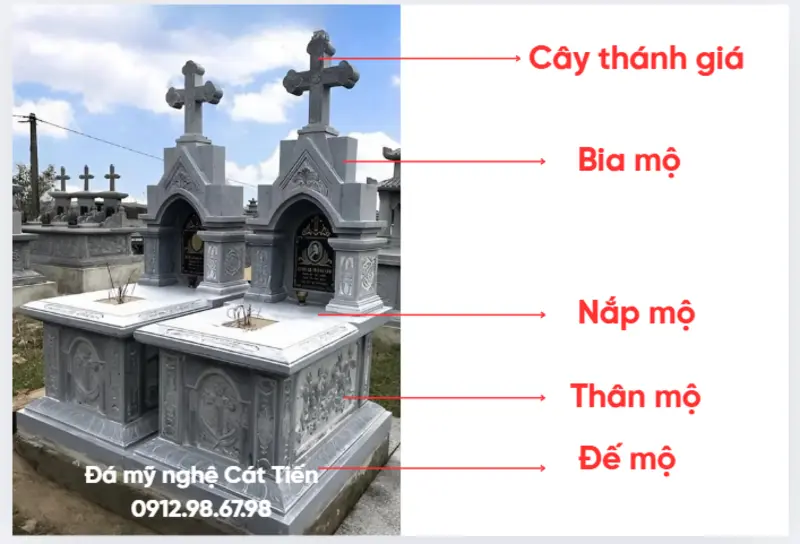 Một ngôi mộ đá Công giáo tiêu chuẩn thường được thiết kế dựa trên những nguyên tắc thẩm mỹ, phong thủy và yếu tố tôn giáo