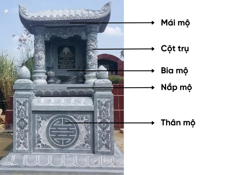 Cấu tạo chính của mộ đá