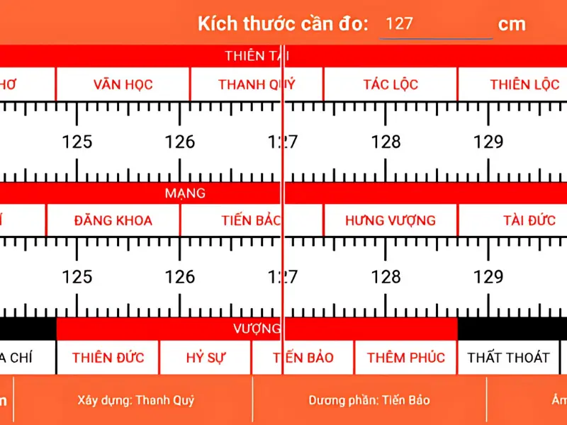 Các thông số trên bảng vẽ phải rơi vào các cung màu đỏ - cung tốt trên thước Lỗ Ban
