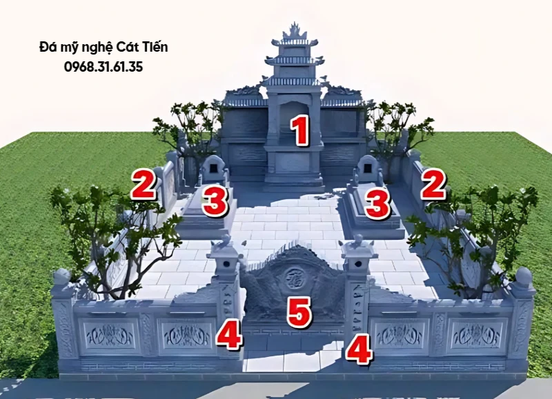 Bản thiết kế 3D cách bố trí 